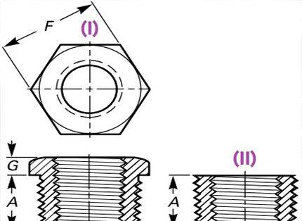  ASME-B16.11-Bushing